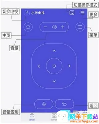 悟空遥控器电视2026最新版本 悟空遥控器电视2026最新版本