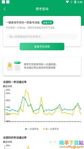 ��Уͨ������������(��У�ݿ�����)