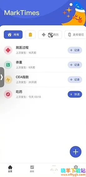 MarkTimes2026���°汾