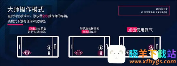 ��Ұ쭳�7�ȶ�����֤(������Ϸ����)