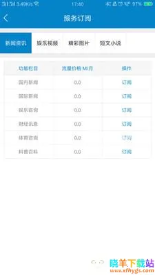 ��̩v60����ͨ2026�ٷ�����