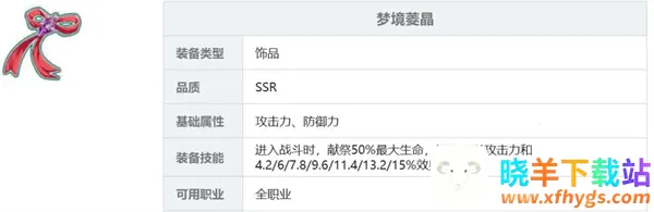 梦的第七章2026最新版本 梦的第七章2026最新版本