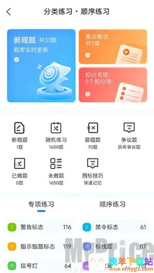 ȫ��һ��ͨ(�ݿ�ѧϰ����)