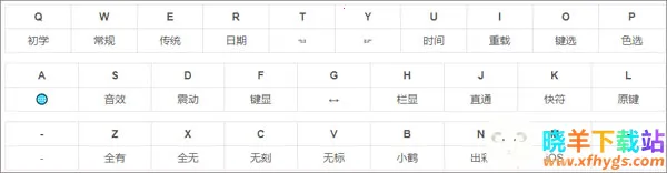 小鹤音形(手机输入法) 小鹤音形(手机输入法)