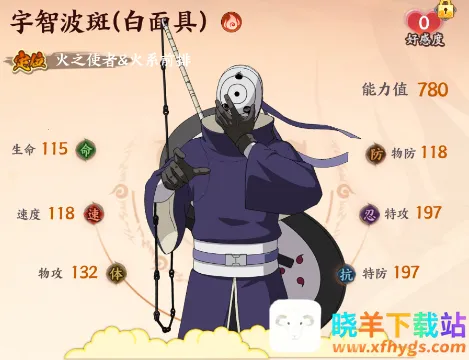 ָ�������(��Ӱ���߿�������)