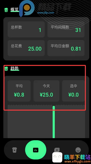 ������ÿ�տ��ȼ�¼2026�ٷ����°汾