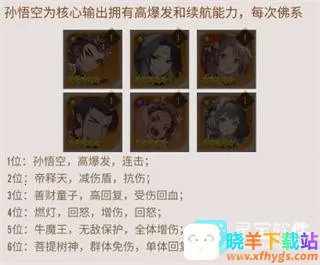 �����ѹ�(���η��ÿ�����Ϸ)