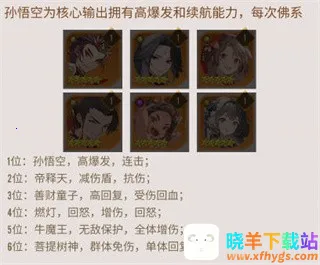 �����ѹ�(���η��ÿ�����Ϸ)