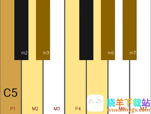 Tonality(�ֻ���������)