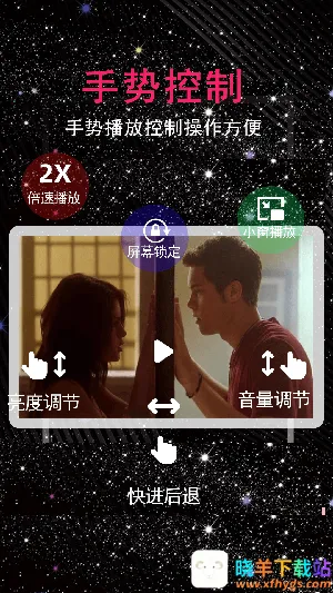 4K������(��Ƶ���Ź���)