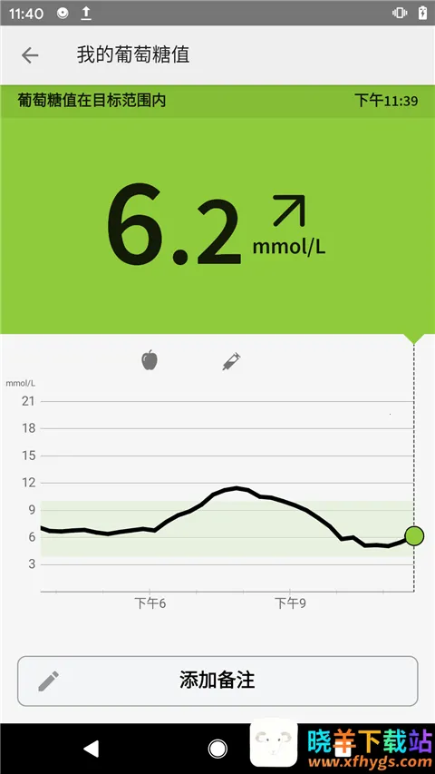 ˲�б�(Ѫ�Ǽ������)