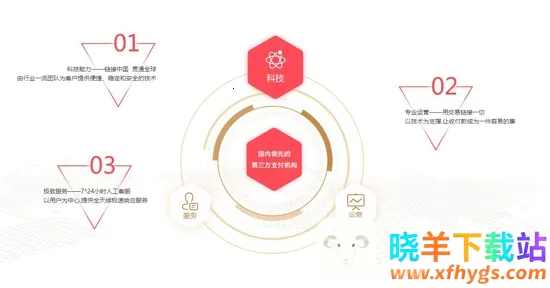 С������(�̻��տ�Ӧ��)