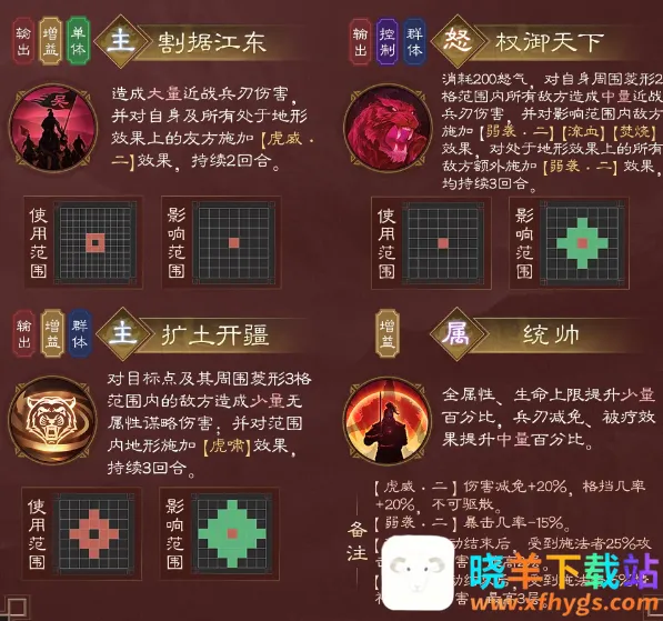 ������־�ܲٴ�2026���ذ�װ