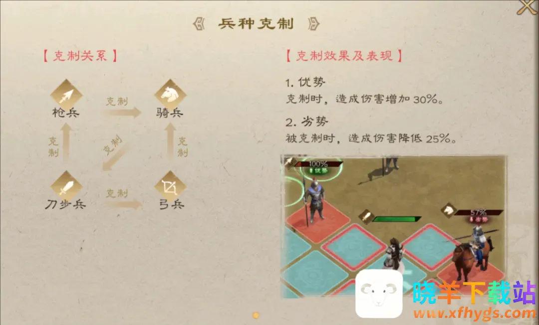 ������־�ܲٴ�2026���ذ�װ