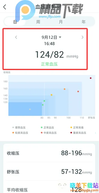 �����Ž���(������������)