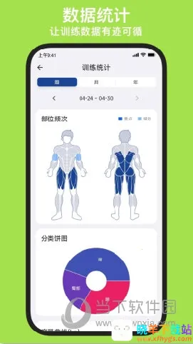 KeepStrong(����ѵ��app)