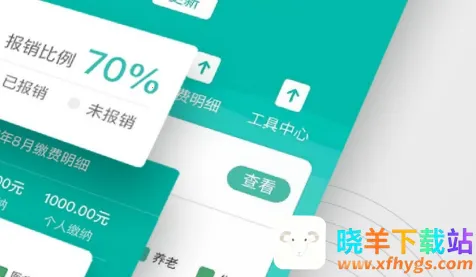 �����籣(�籣��ѯ����)