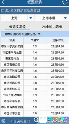 �Ϻ�֪����2026�ٷ����°汾