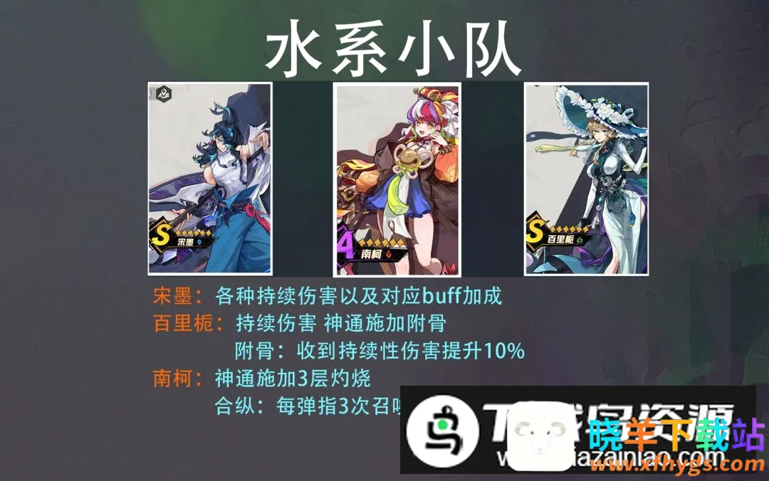 超时空跑跑最新手机版 超时空跑跑最新手机版