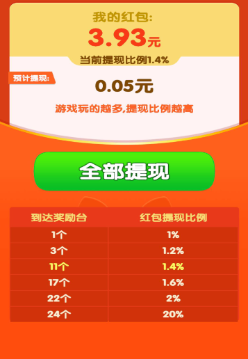 保护狗头最新手机版 保护狗头最新手机版