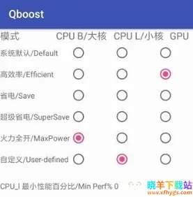 Qboost Qboost