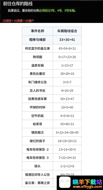 45号电车2026官方正版 45号电车2026官方正版