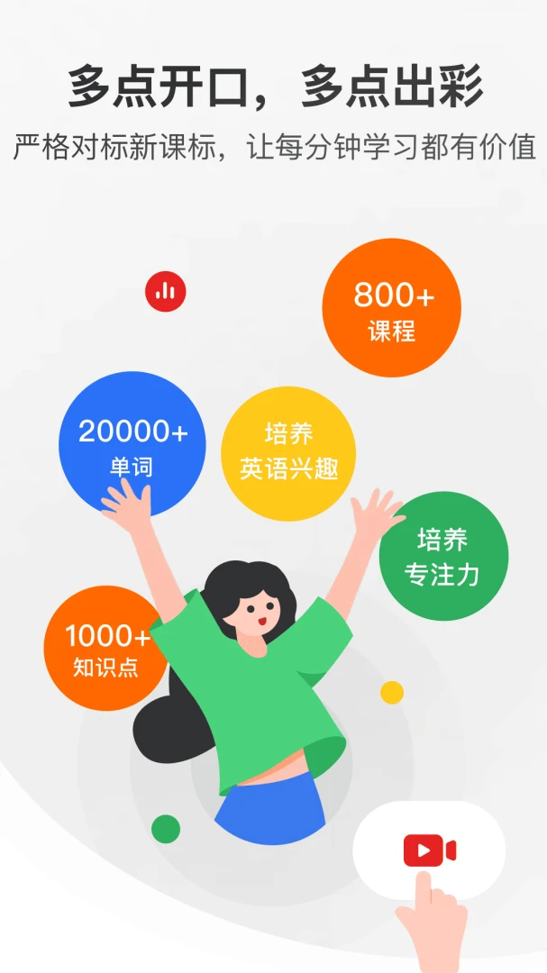 多点英语听读2026官方最新版本 多点英语听读2026官方最新版本