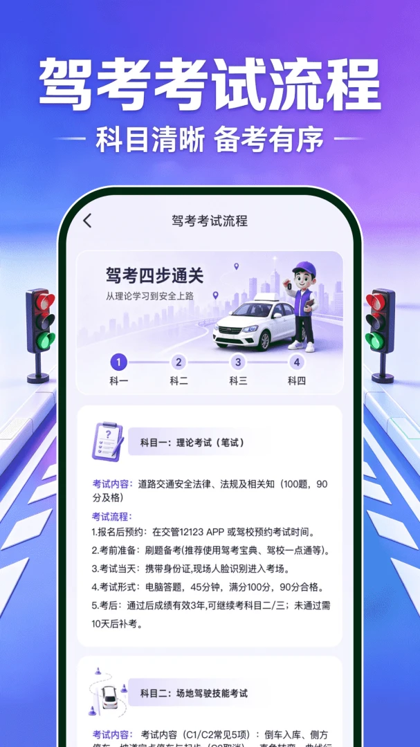驾证模拟题典2026官方最新版本 驾证模拟题典2026官方最新版本