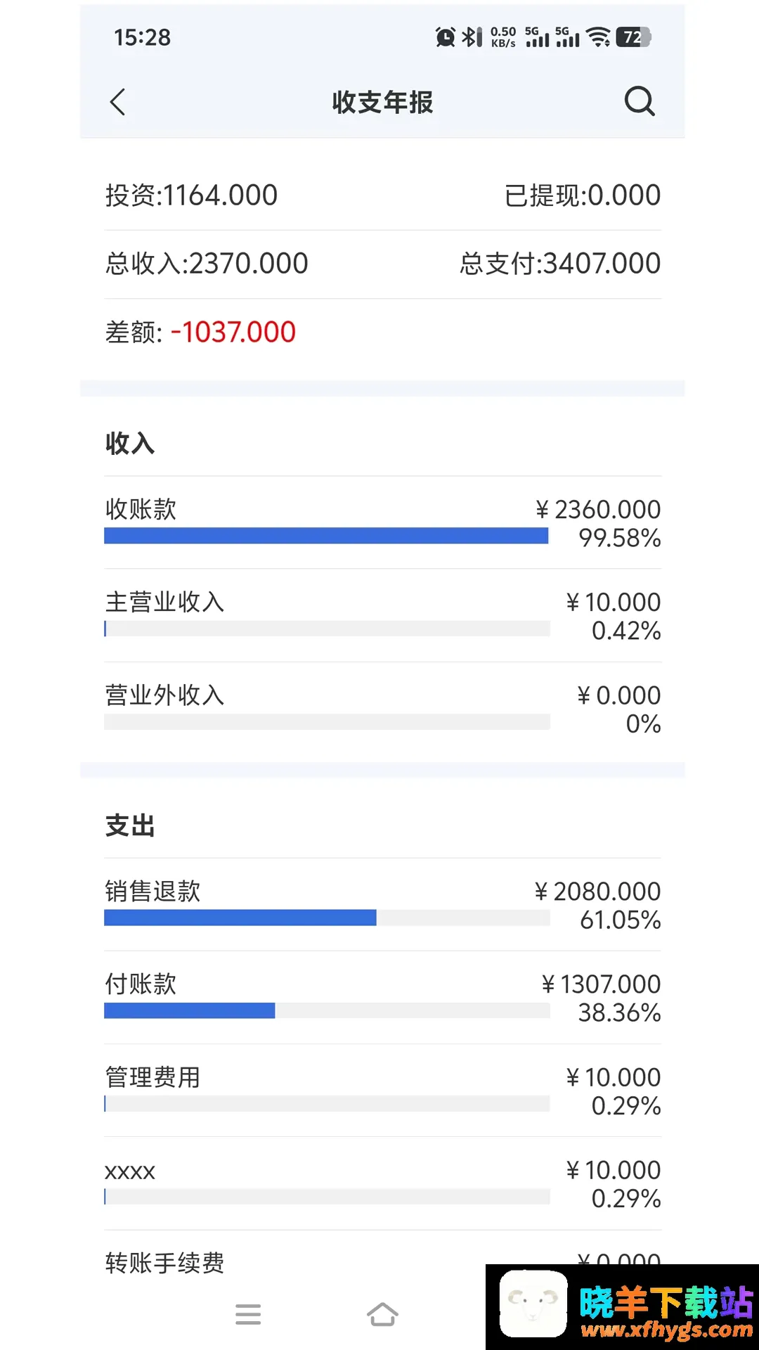 多维适车匠2026官方最新版本 多维适车匠2026官方最新版本