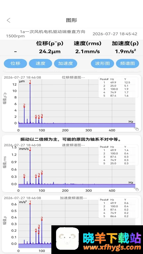 测振仪APP 测振仪APP